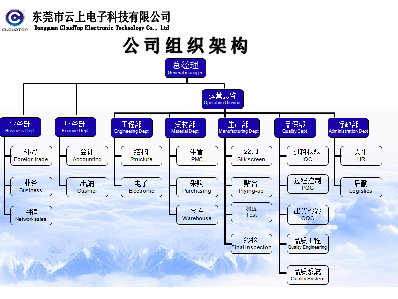 008PG国际(中国区)-官方网站